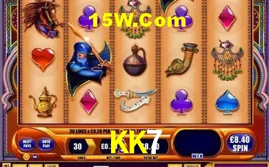 KK7 Salvador - Strategy